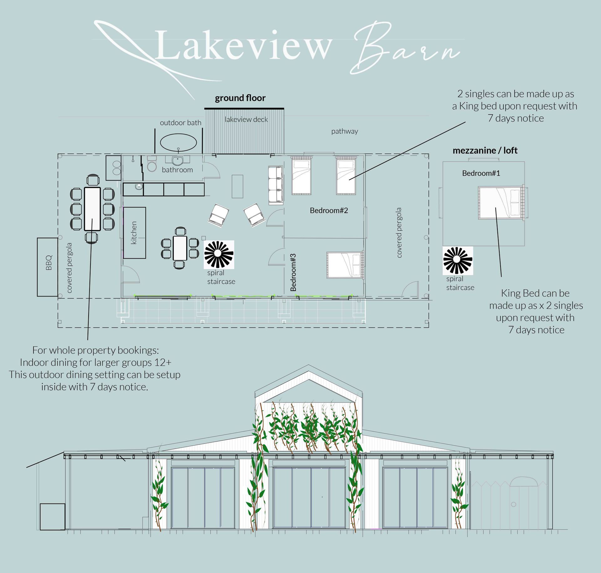 A blueprint of a house called lakeview barn