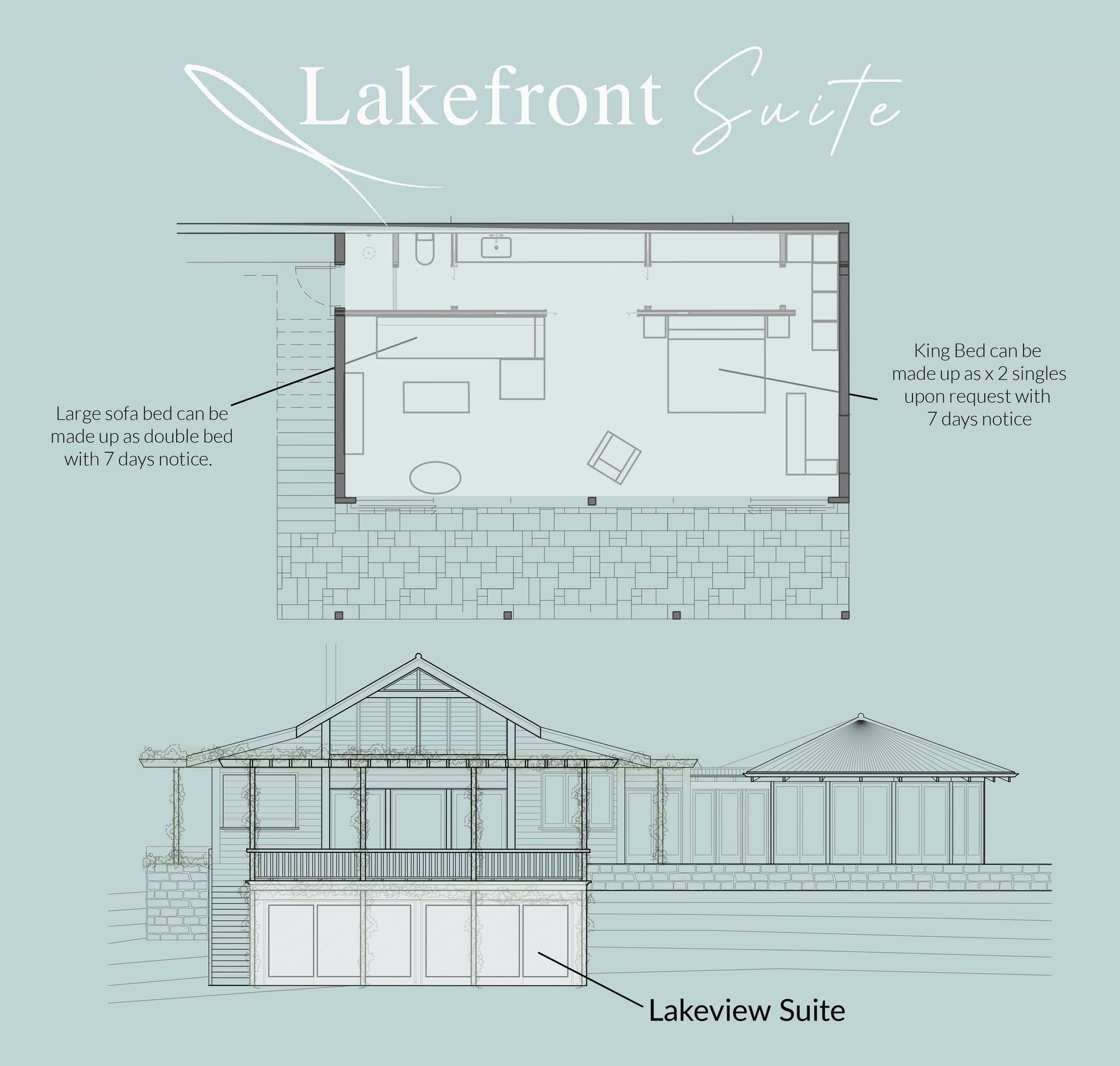 A blueprint of a house called lakefront suite