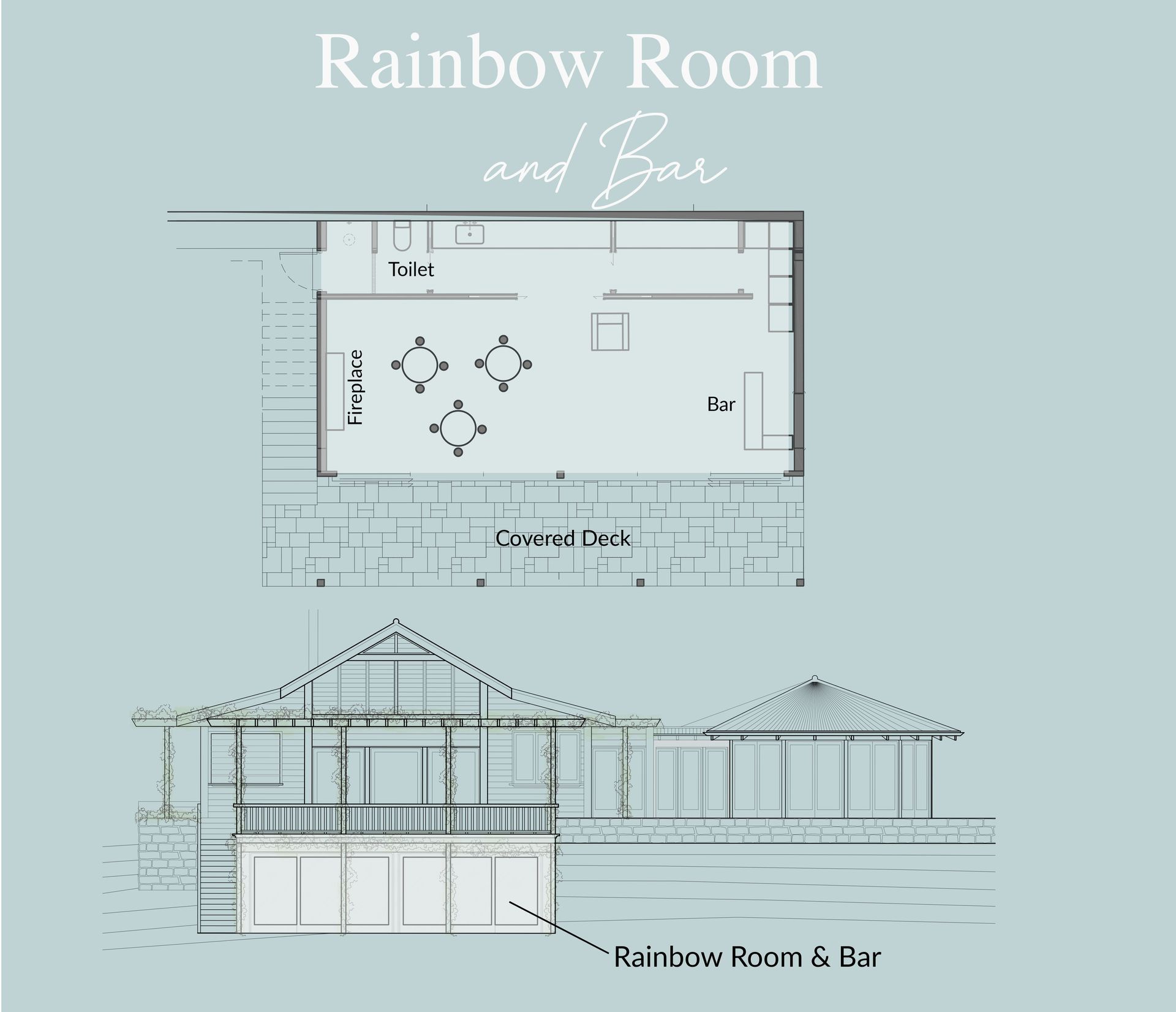 A blueprint of a rainbow room and bar