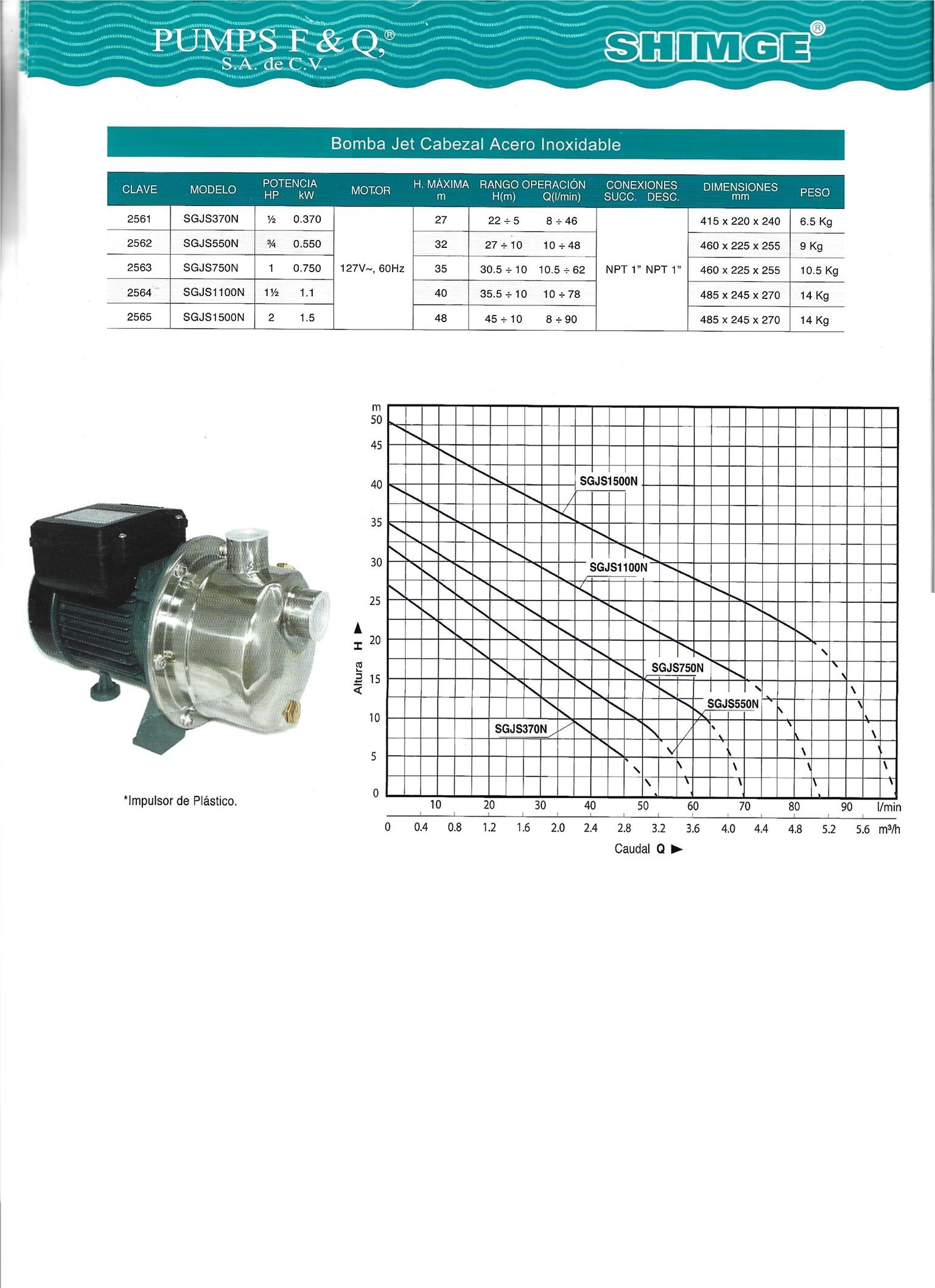 VALVULA CHECK BRONCE VERTICAL