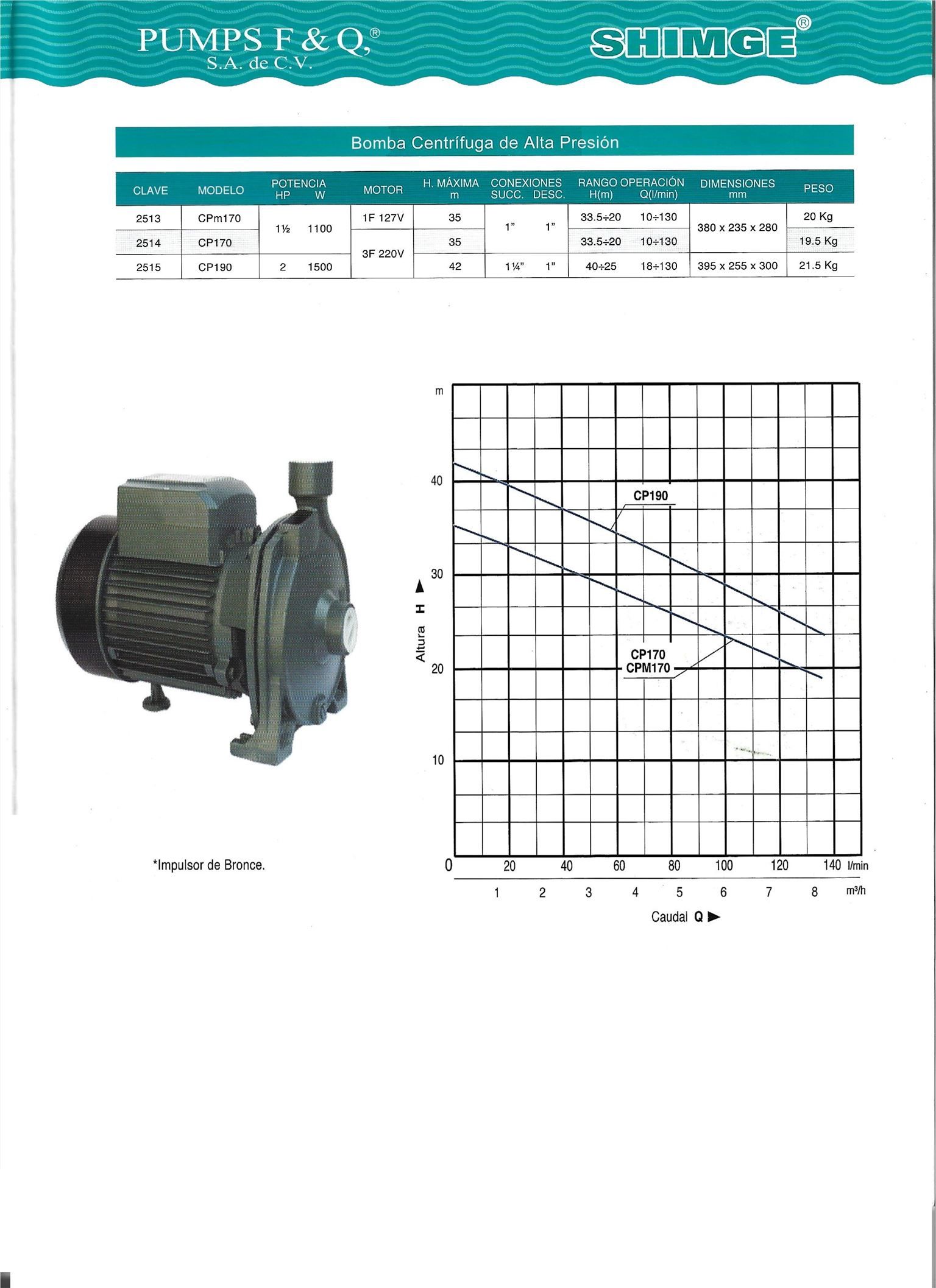 catálogo Comercializadora de Bombas y Maquinaria