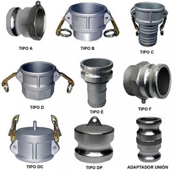 CONEXIONES RÁPIDAS EN ALUMINIO