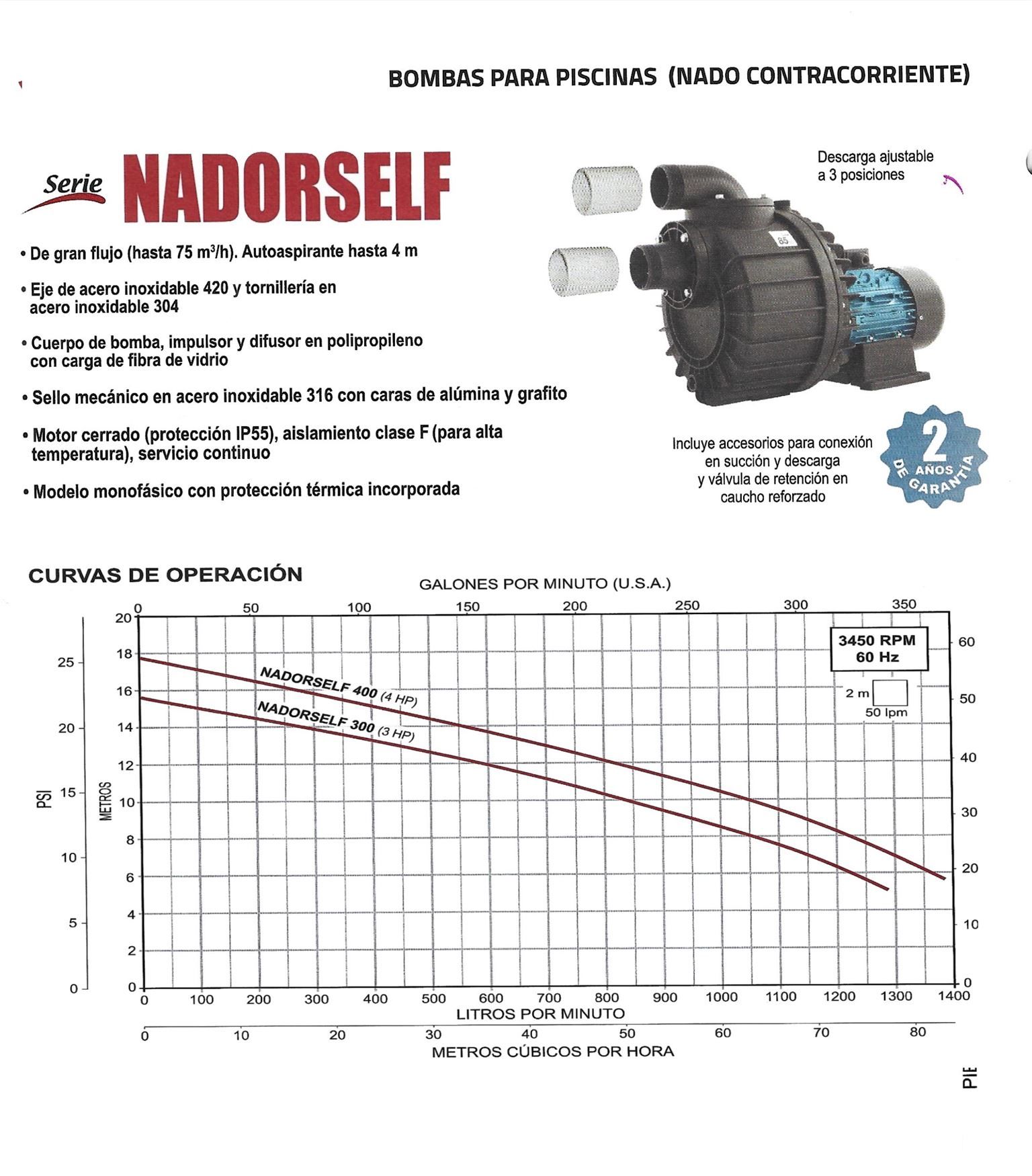 BOMBA PARA PISCINAS (NADO CONTRA CORRIENTE)