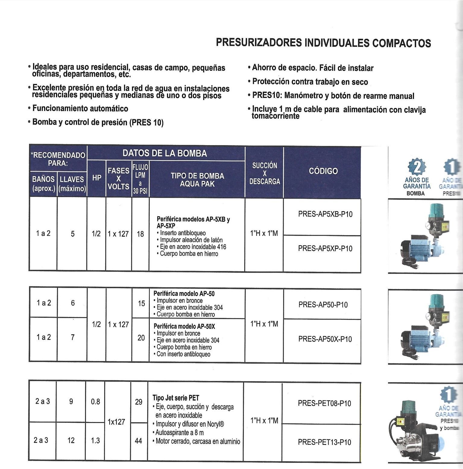 PRESURIZADORES INDIVIDUALES COMPACTOS