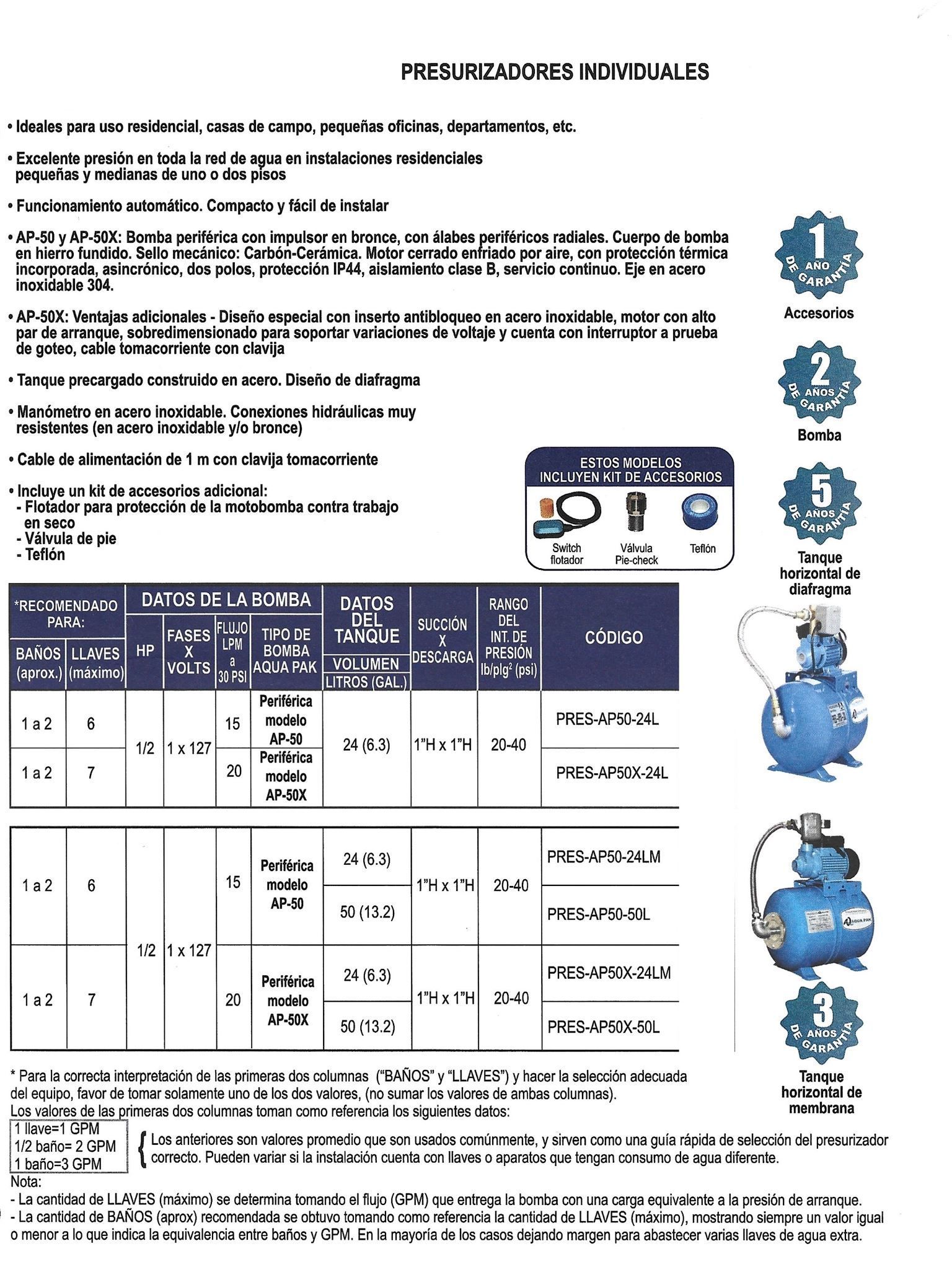PRESURIZADORES INDIVIDUALES