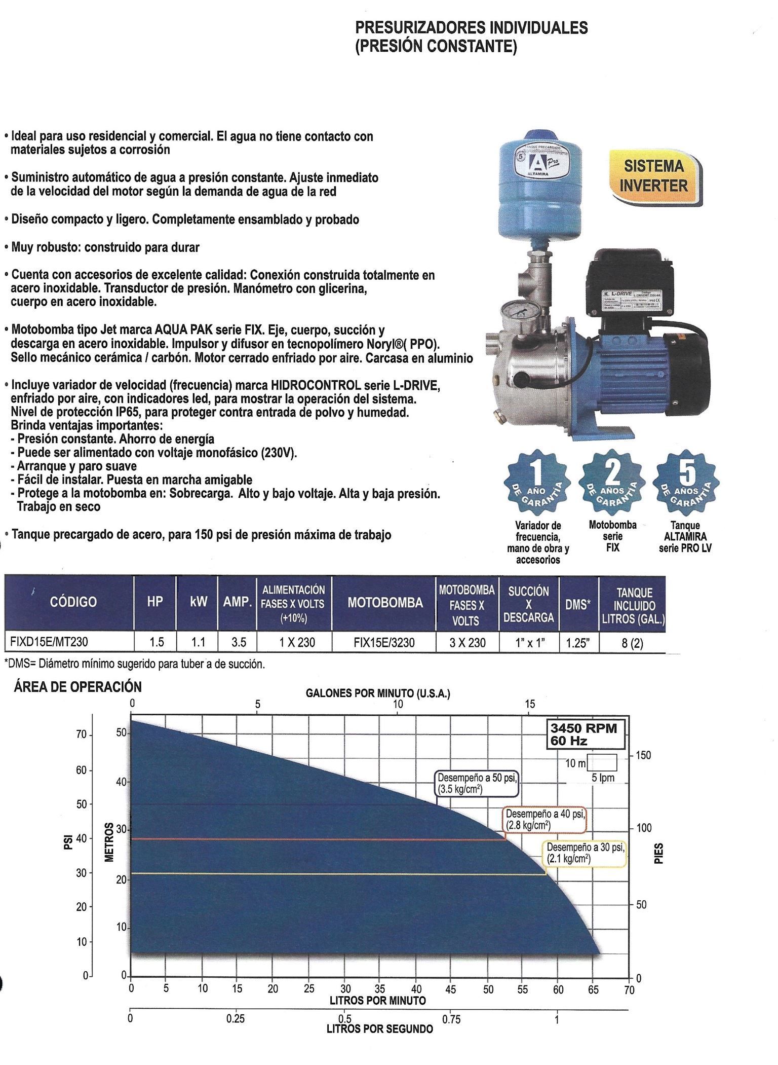 PRESURIZADOR INDIVIDUAL (PRESION CONSTANTE)