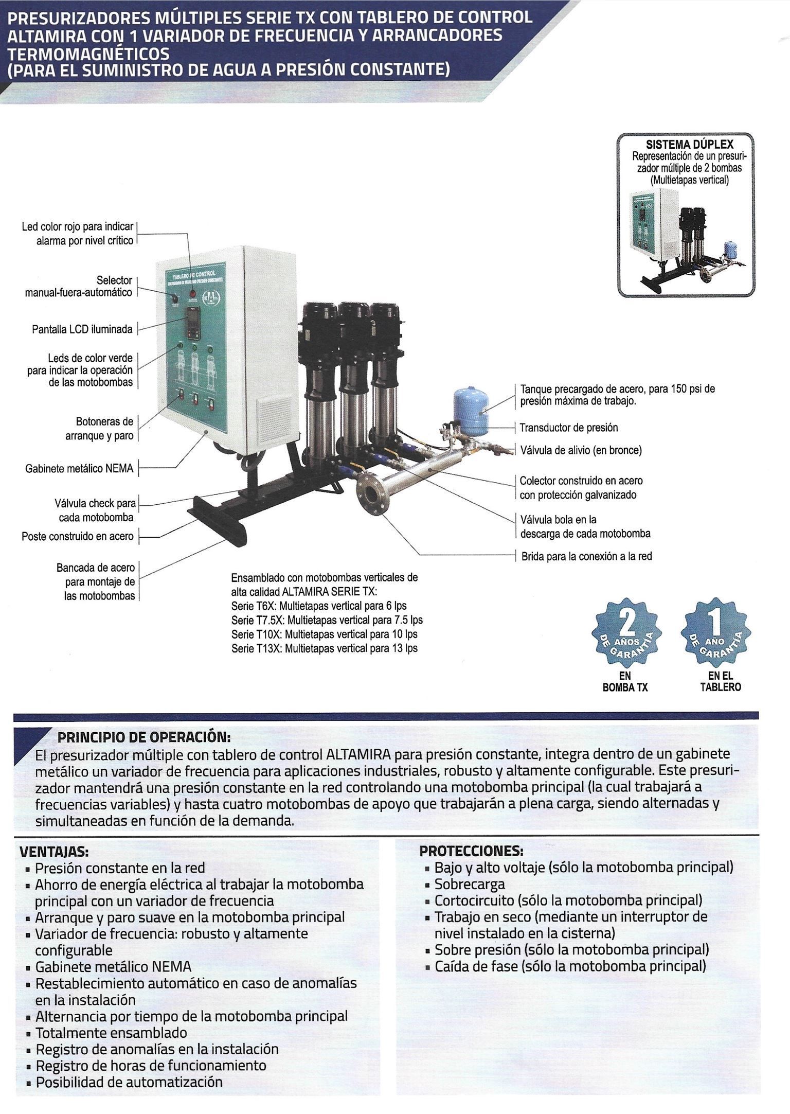PRESURIZADOR CON TABLERO