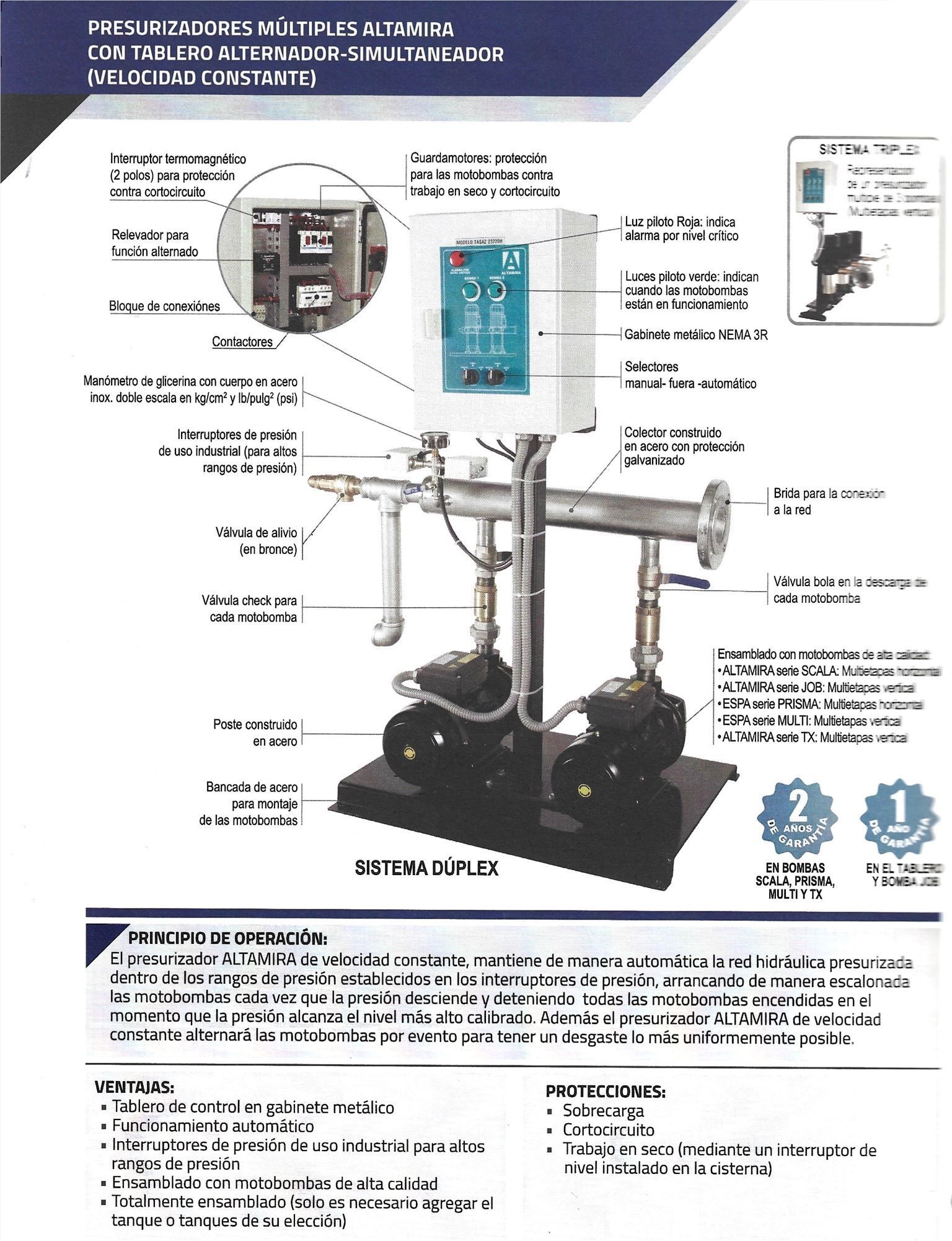 PRESURIZADOR MULTIPLE CON TABLERO ALTERNADOR-SIMULTANEADOR