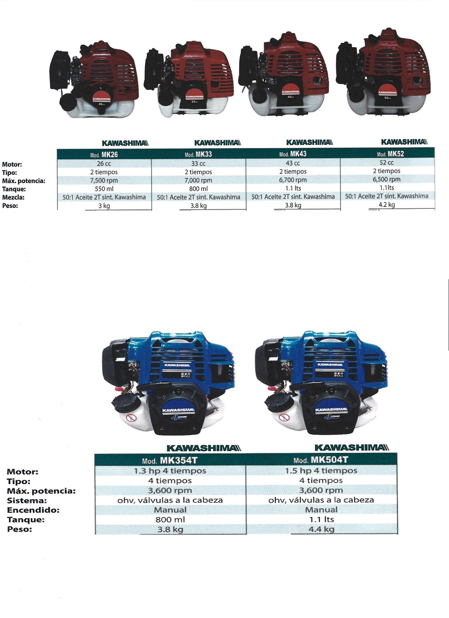MOTORES DE 2 Y 4 TIEMPOS