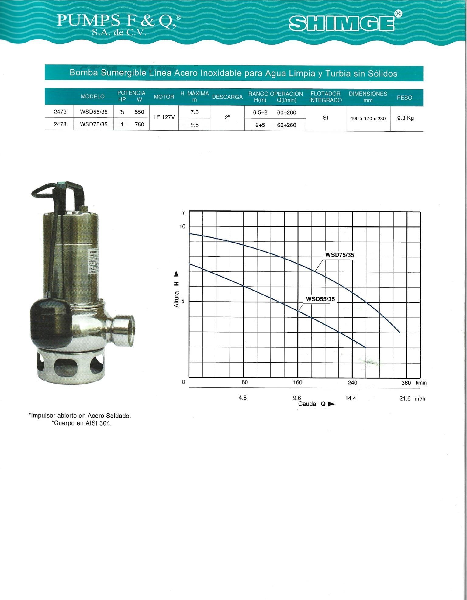 BOMBA SUMERGIBLE DE ACERO INOXIDABLE PARA AGUA LIMPIA Y TURBIO SIN SOLIDOS