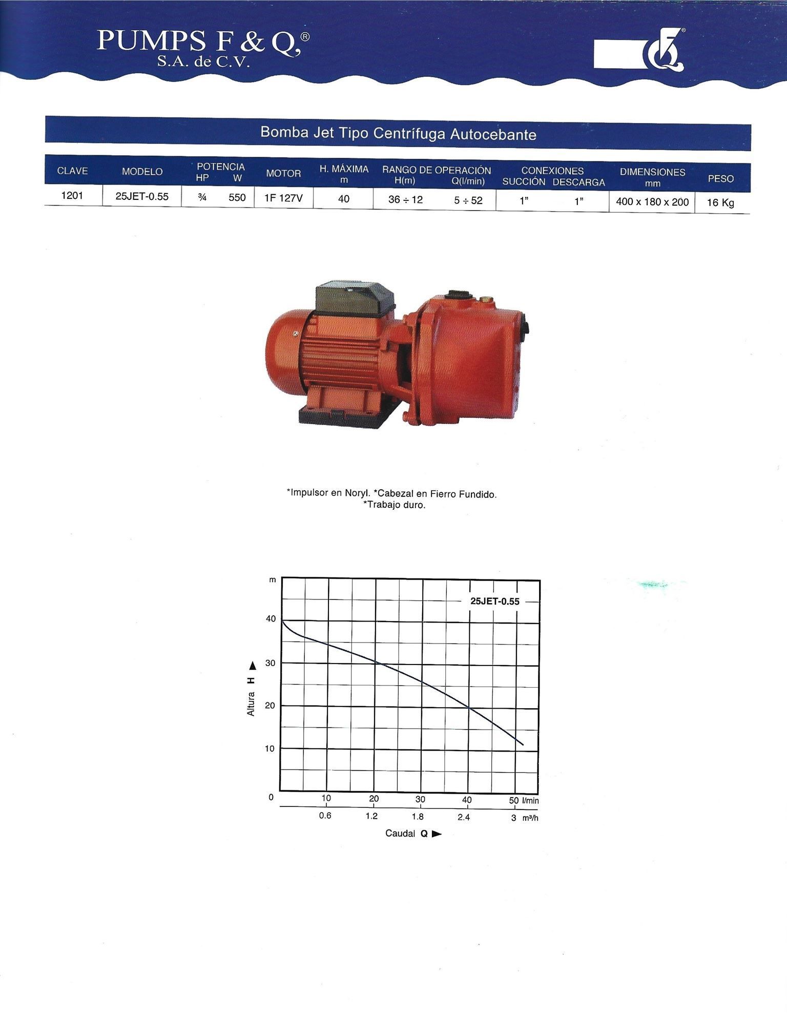 BOMBA JET TIPO CENTRIFUGA AUTOCEBANTE