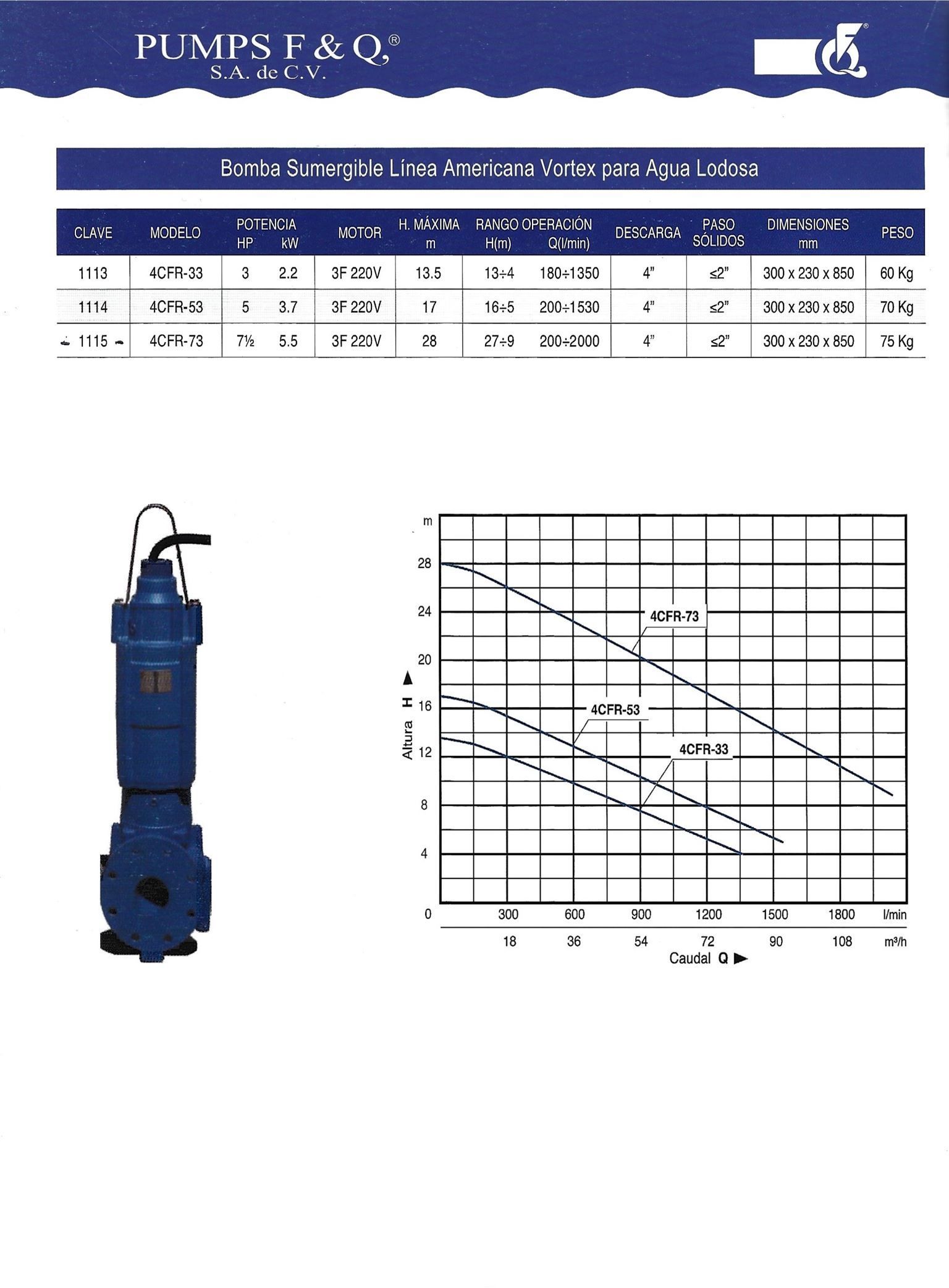 BOMBA SUMERGIBLE LINEA AMERICANA VORTEX PARA AGUA LODOSA