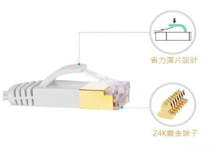 HARK Cat.6a網路線-50米