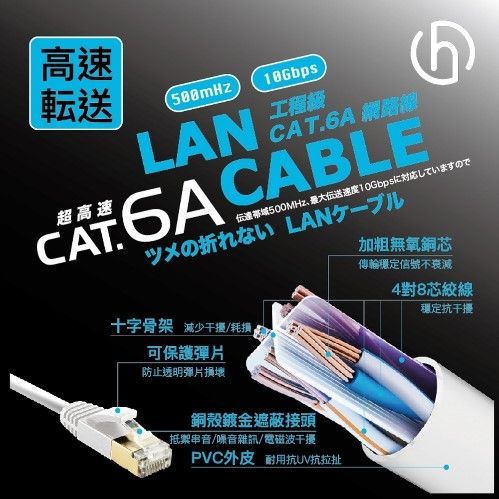 HARK Cat.6a網路線-50米