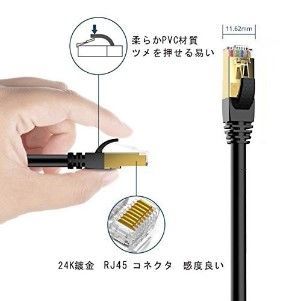 HARK Cat.7網路線-10米