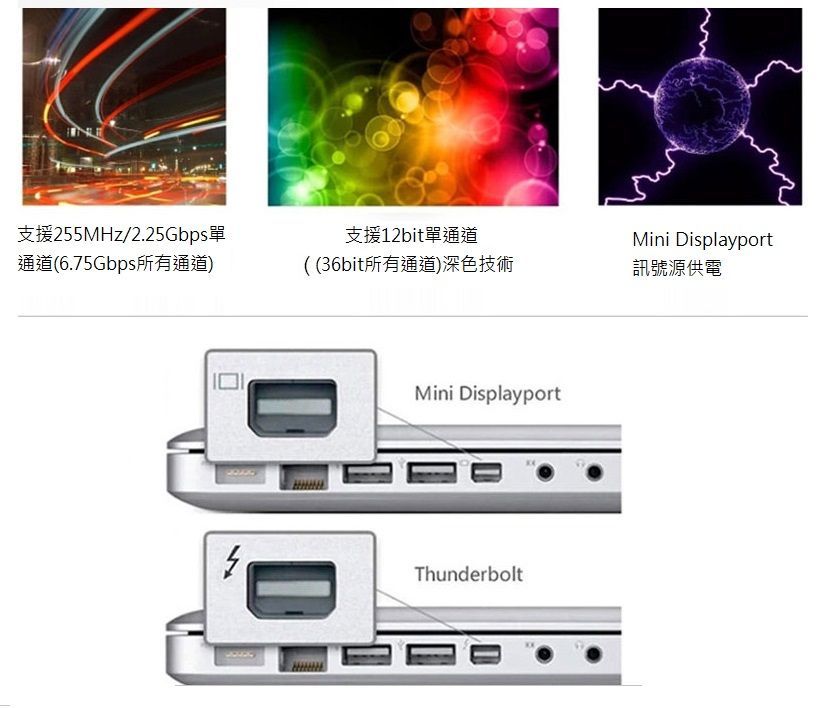 HARK Mini DP轉HDTV/DVI/VGA三合一 HUB