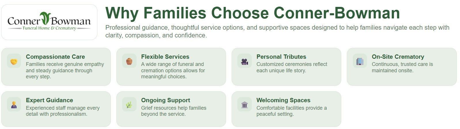 Why families choose Conner-Bowman Funeral Home & Crematory