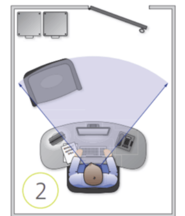 Overhead view of a person seated at a desk in an office. The blue arc indicates their visual field.
