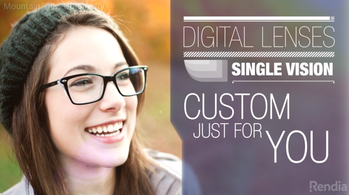 Digital Lenses: For The Techie