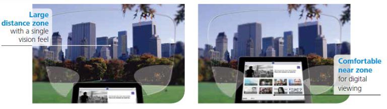 A picture of a city and a picture of a tablet.