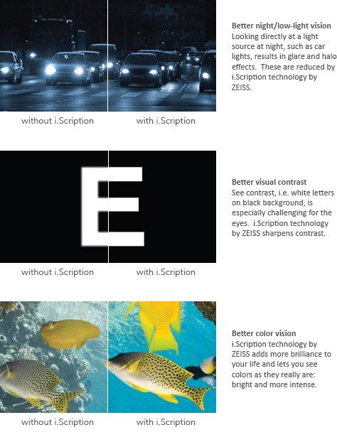 A picture of a letter e next to a picture of fish
