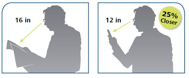 A silhouette of a man reading a book and a silhouette of a man holding a cell phone.