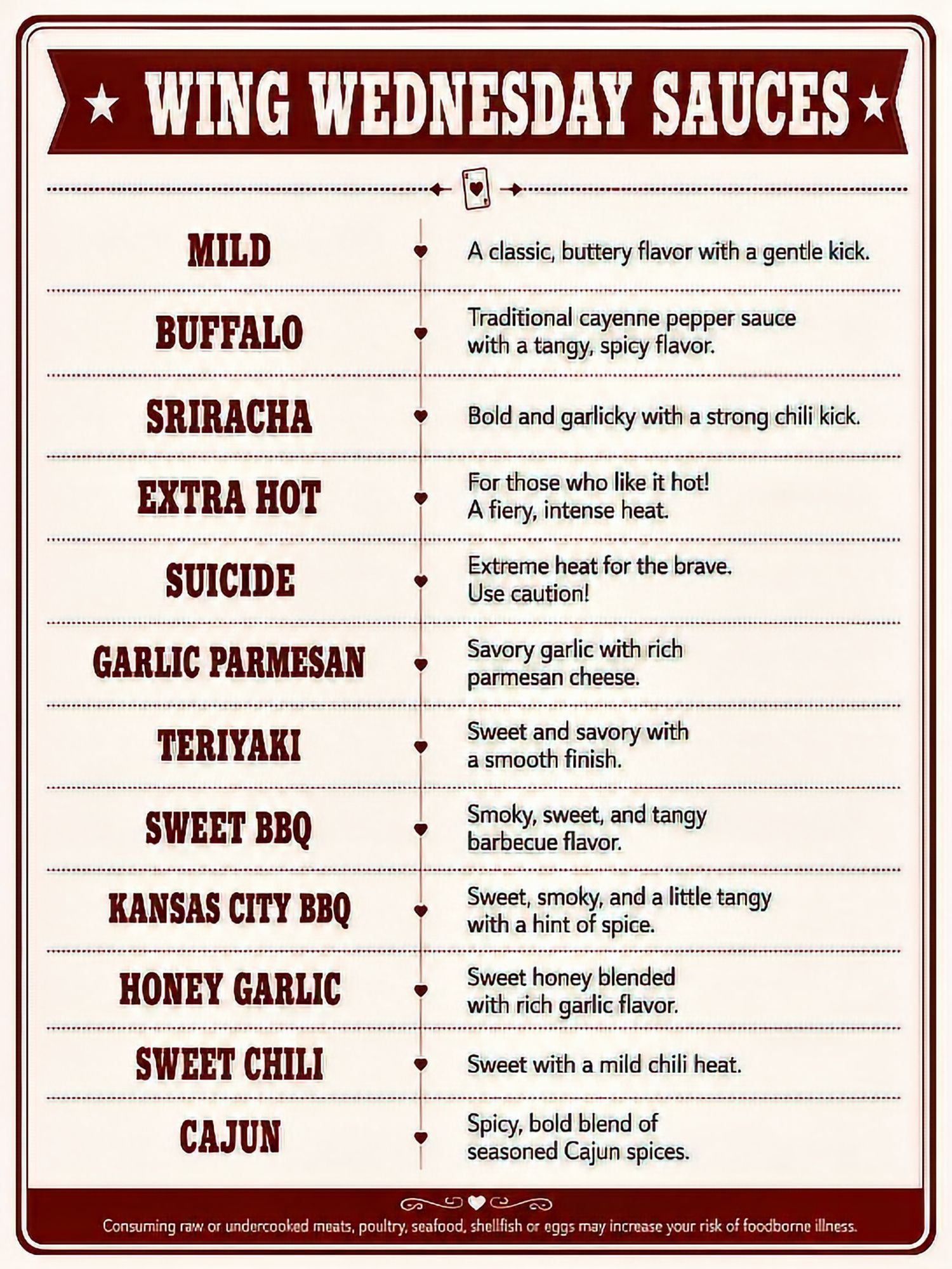 Wing Wednesday sauces menu with heat levels from mild to Cajun on a red sign background