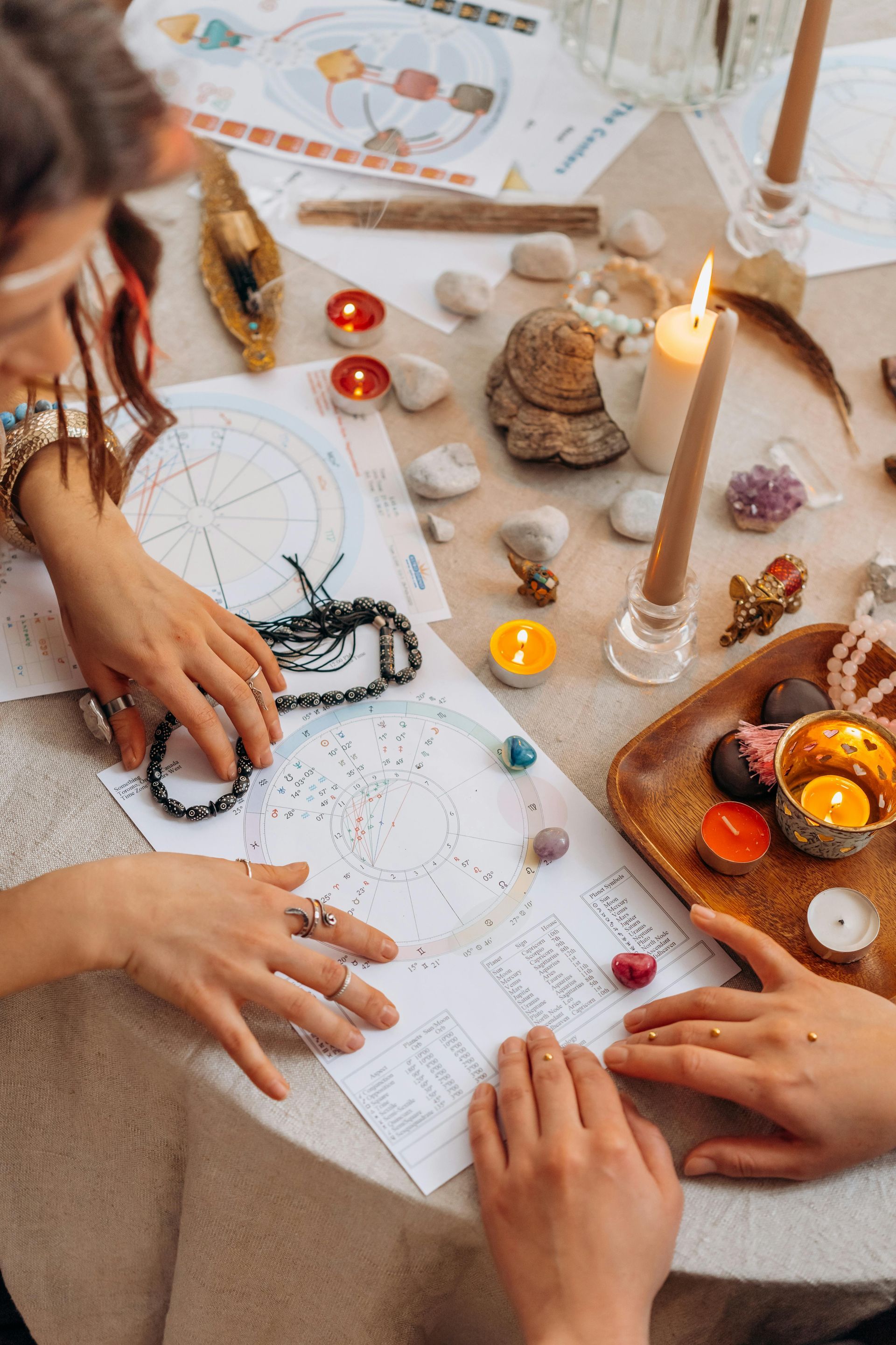 Full Birth Chart and Card Pull
