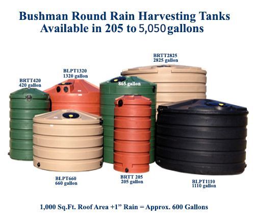 Bushman round rain harvesting tanks available in 205 to 5,050 gallons