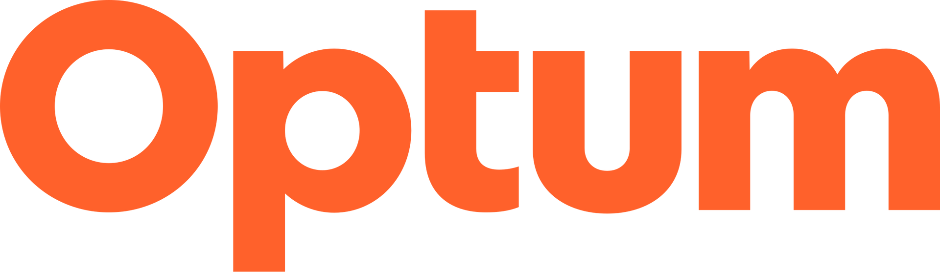 The Therapy Innovation accepted insurance El Cajon CA