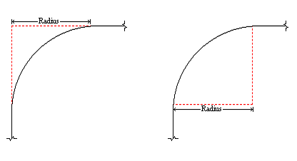 A black and white drawing of a curve with measurements on it