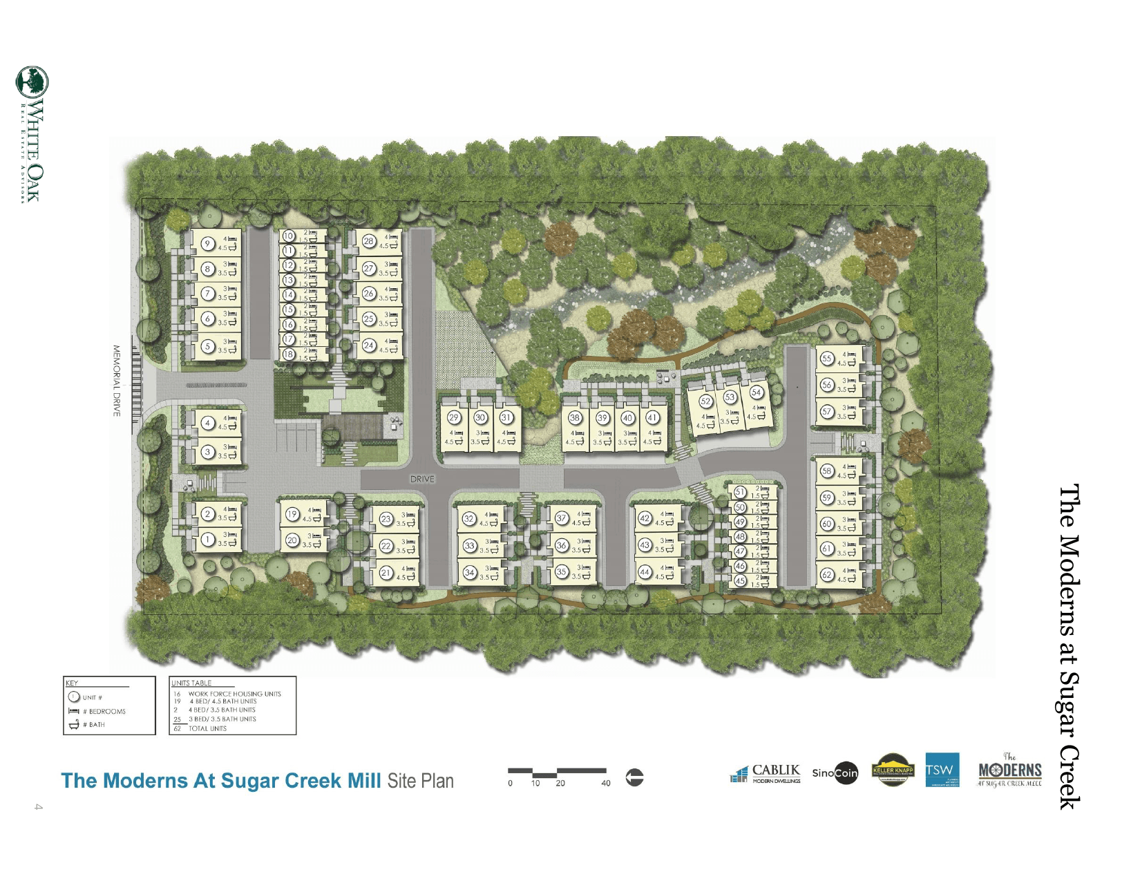 Siteplan-Morderns