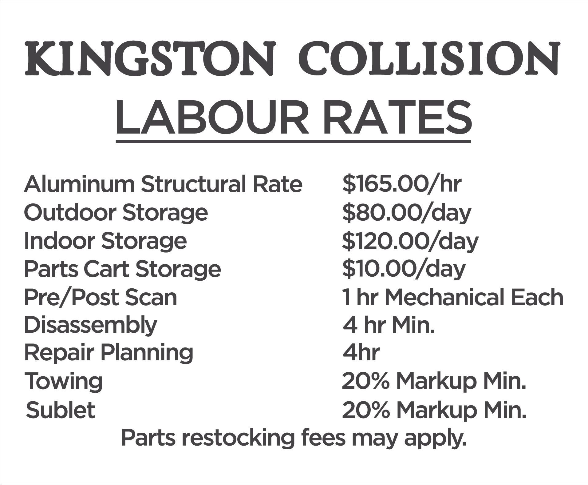 Contact Us | Kingston | Kingston Collision