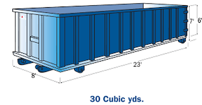 A blue dumpster with measurements on a white background. 30 cubic