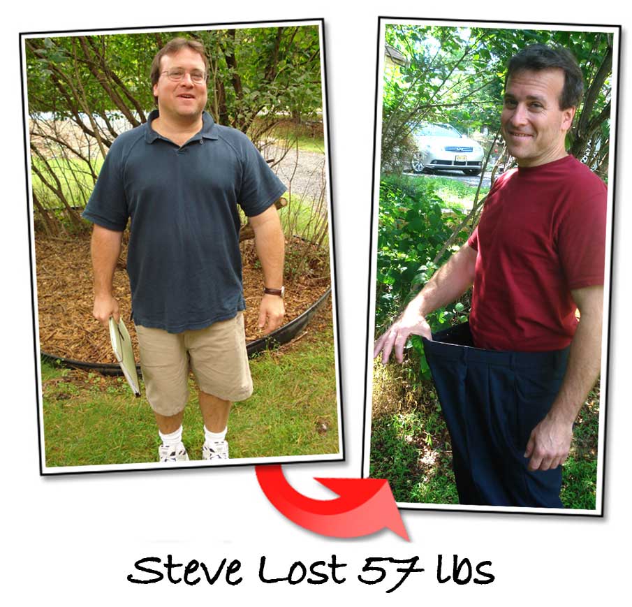Testimonial - Body Basic Fitness - Warren NJ
