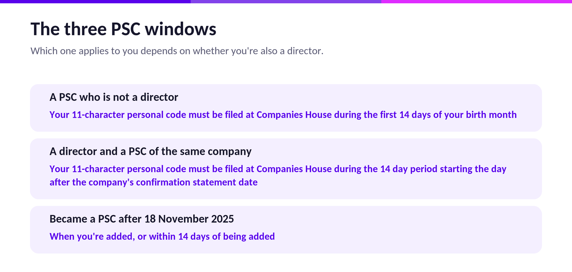 The three PSC 14-day windows.