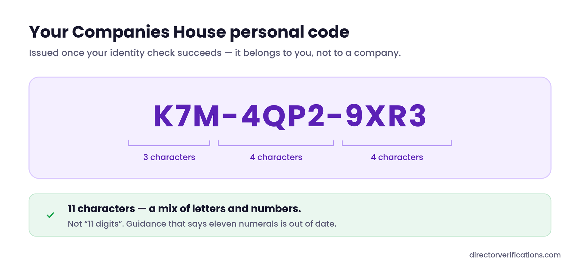 personal code