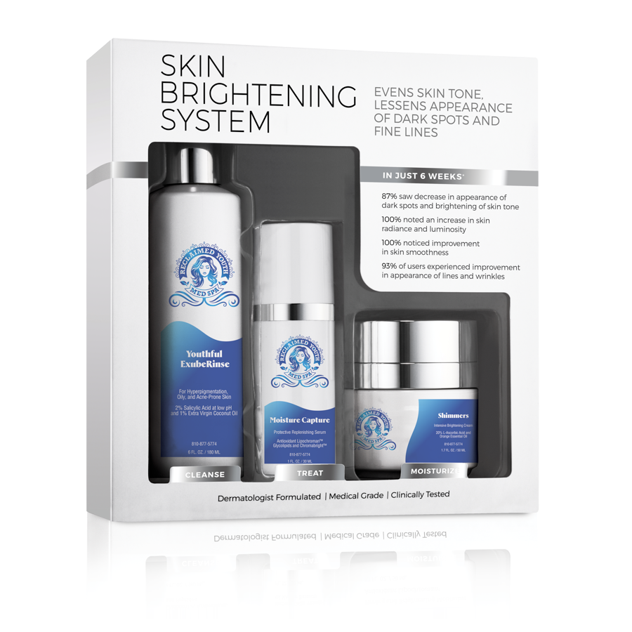 Skincare set box labeled “Skin Brightening System” with serum, toner, and cream bottles in white and blue packaging