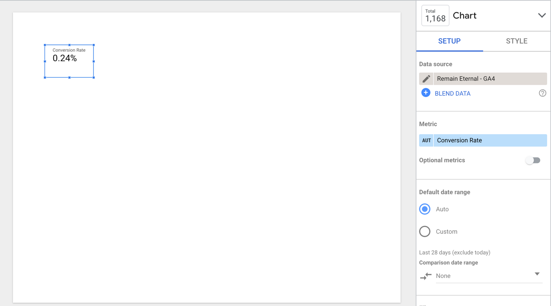 Conversion rate card in Looker Studio