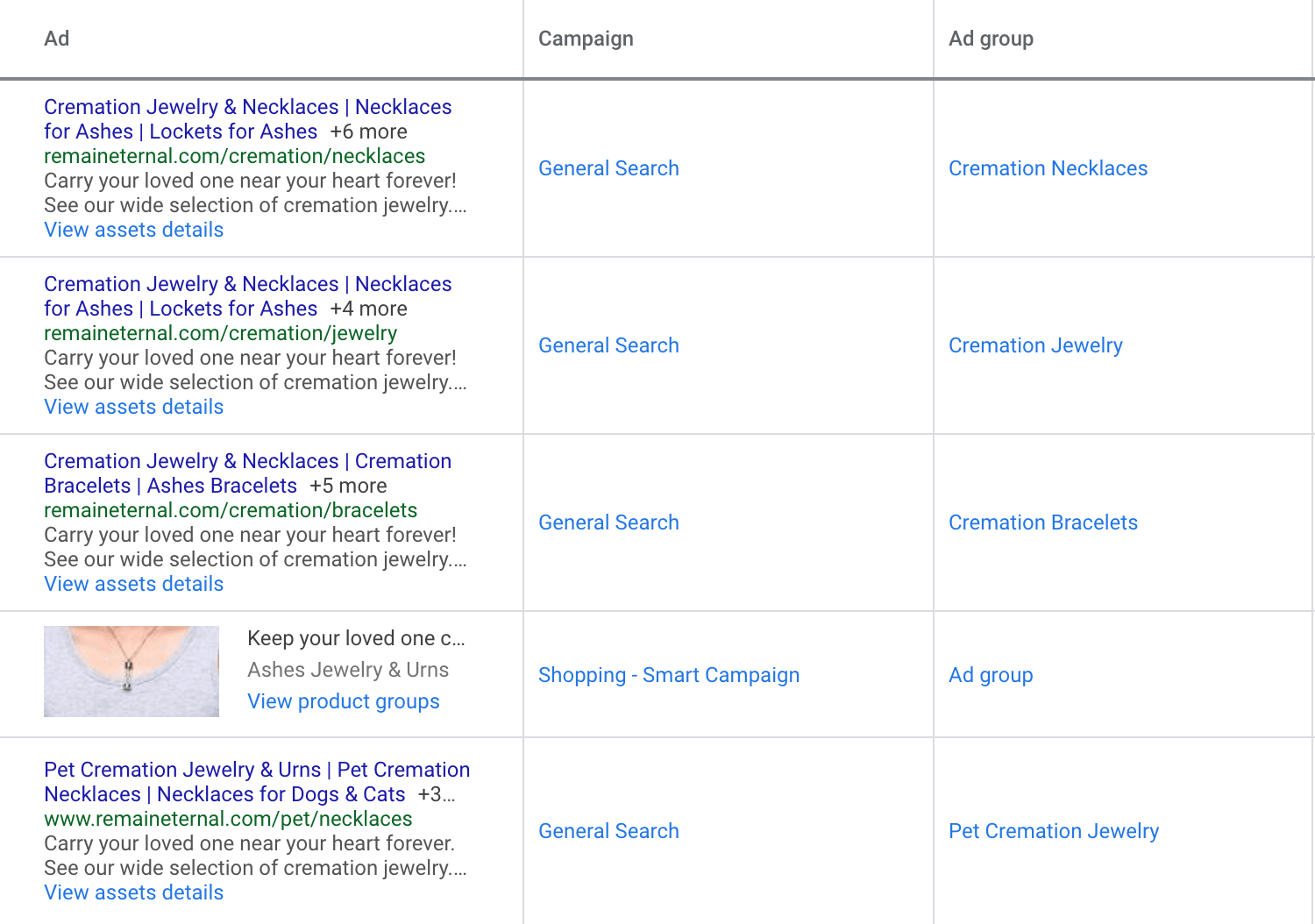Google ads example