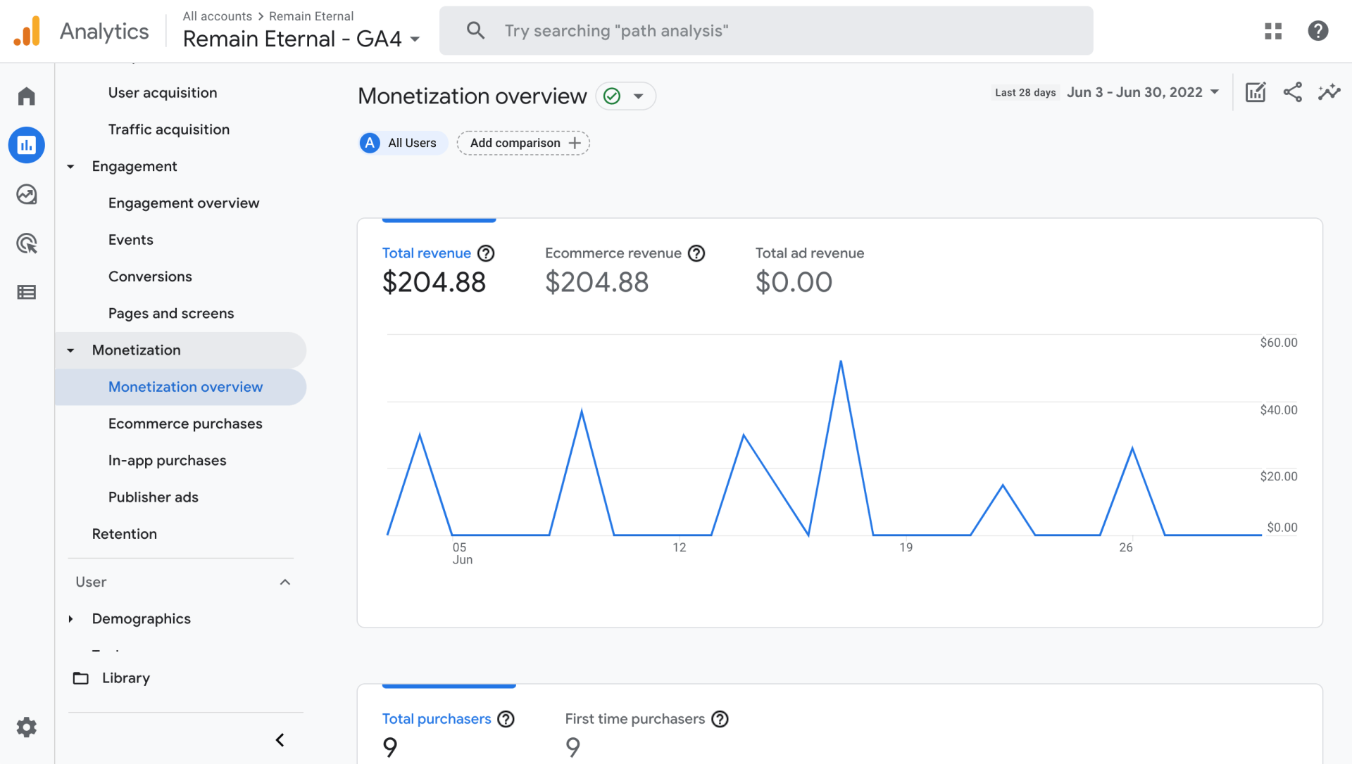 Conversion data in GA4