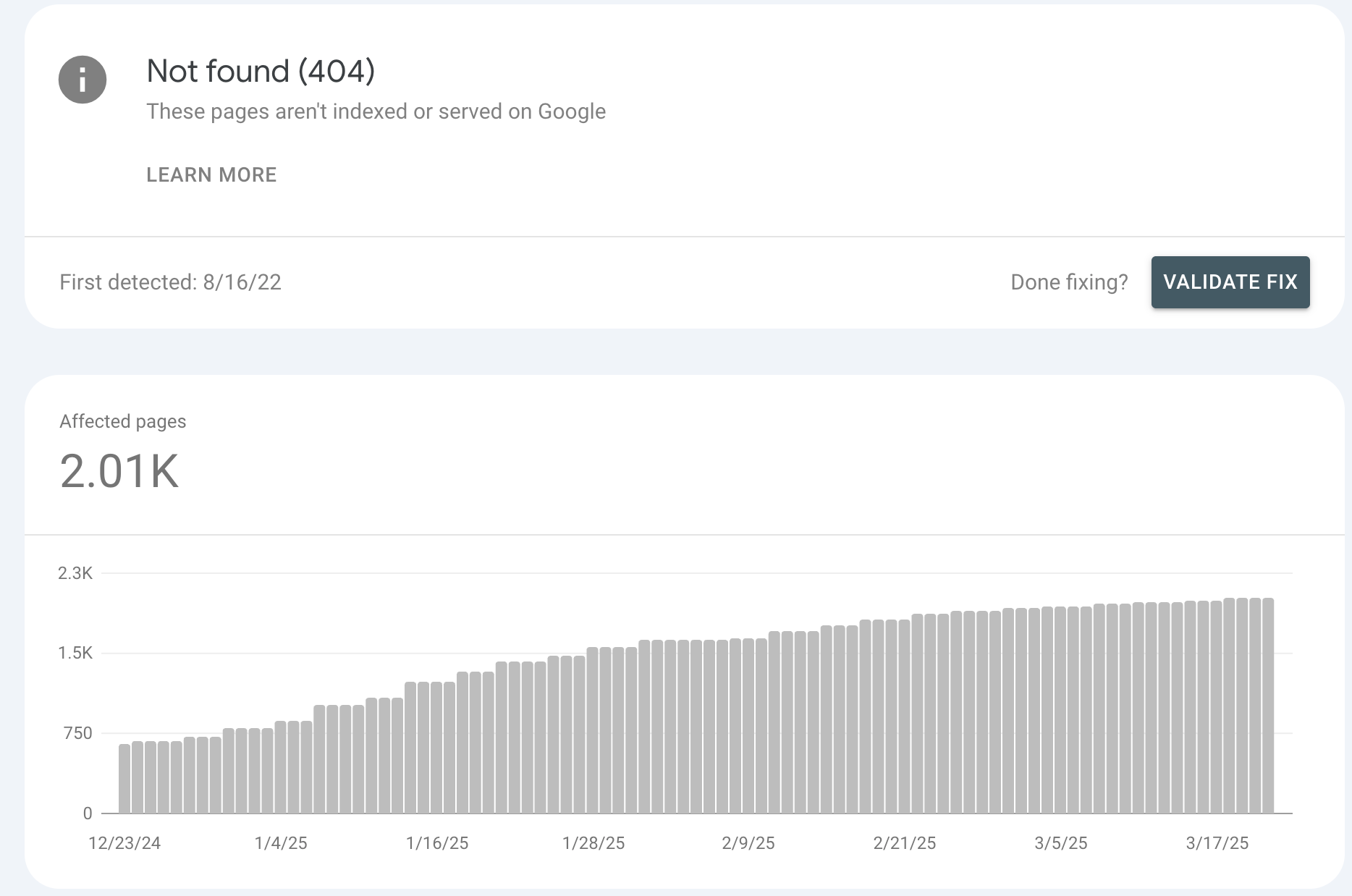 Not found 404 page in Google Search Console