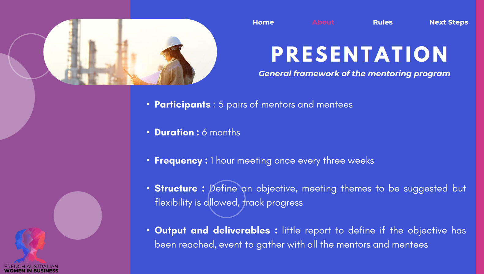 Presentation slide with text: Participants, duration, frequency, structure, output. A woman in a hard hat is in the image.