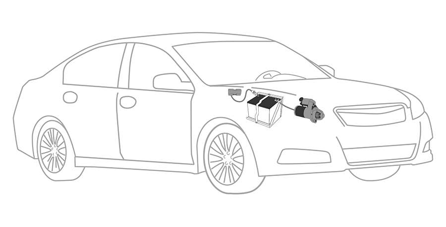 Battery Replacement Services