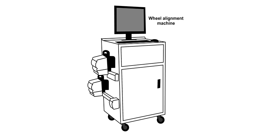 Alignment