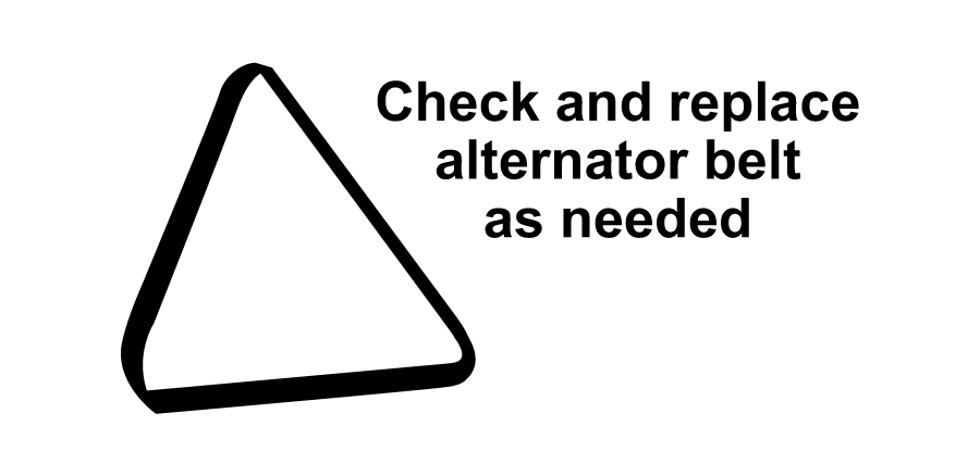 Alternator Replacement Services