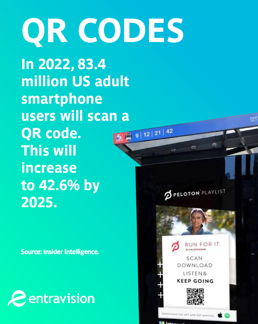 QR code statistic
