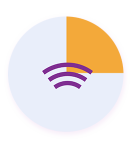 A pie chart with a purple circle and an orange circle in the middle.