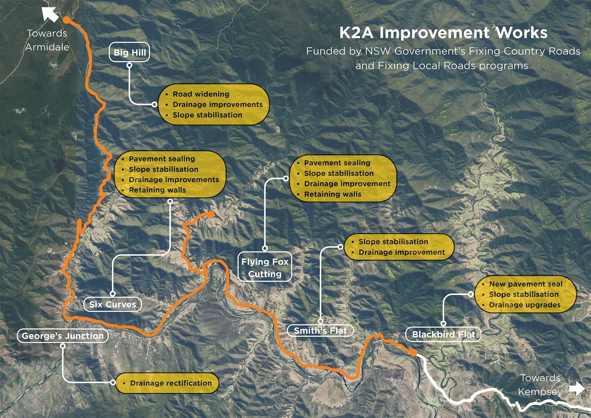 K2A Improvement Works map with orange route line and yellow callouts over a satellite terrain background