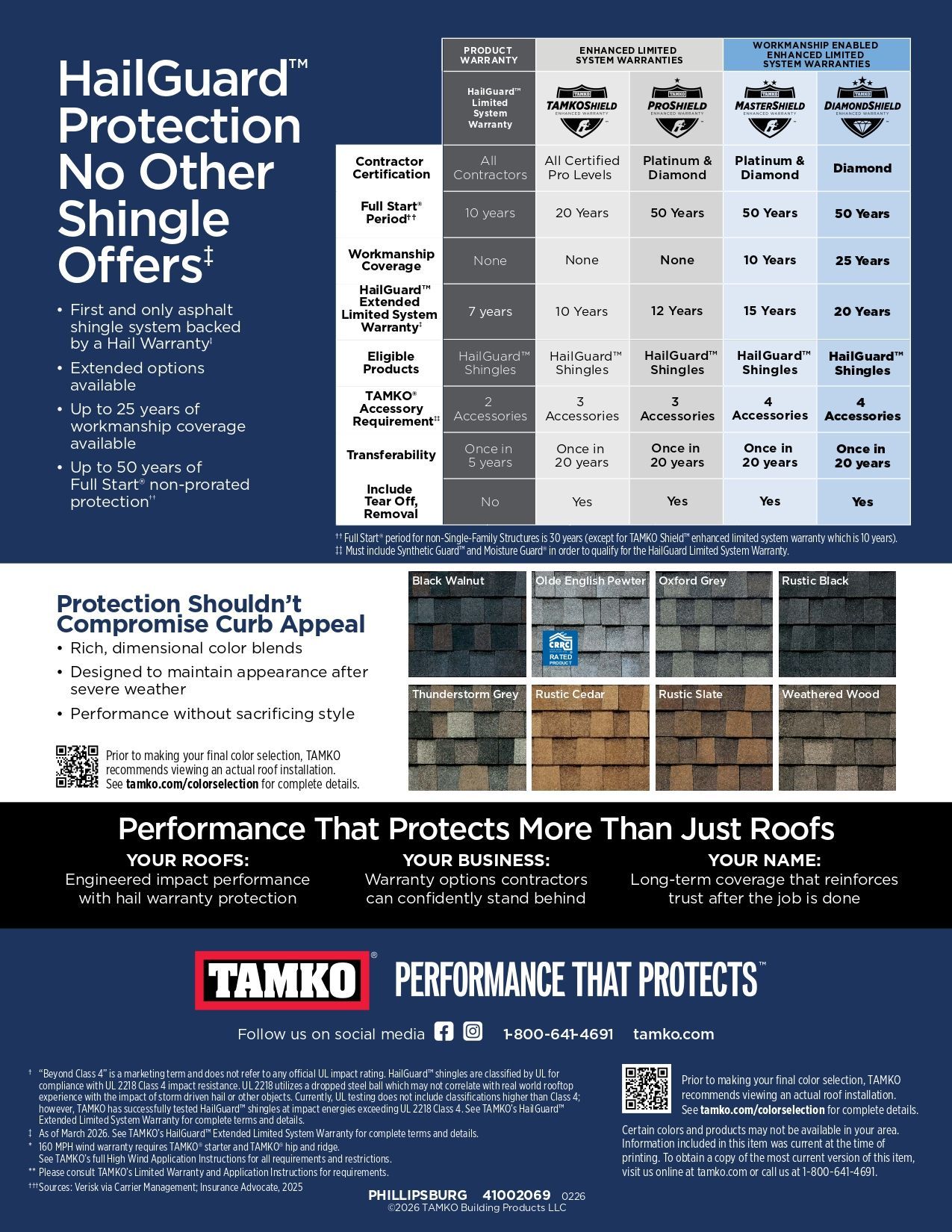 Advertisement for Stormfighter Flex roofing shingles with product details, color swatches, and a worker installing the shingles.